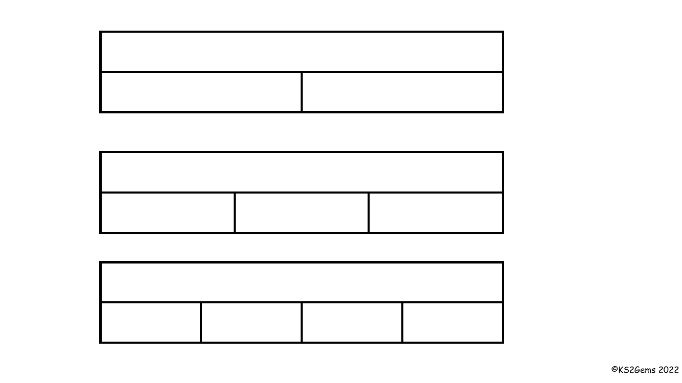 Blank Bar Model Templates Maths Year 3 Worksheets Library Blank Bar Model Templates Maths Year 3 Worksheets Library