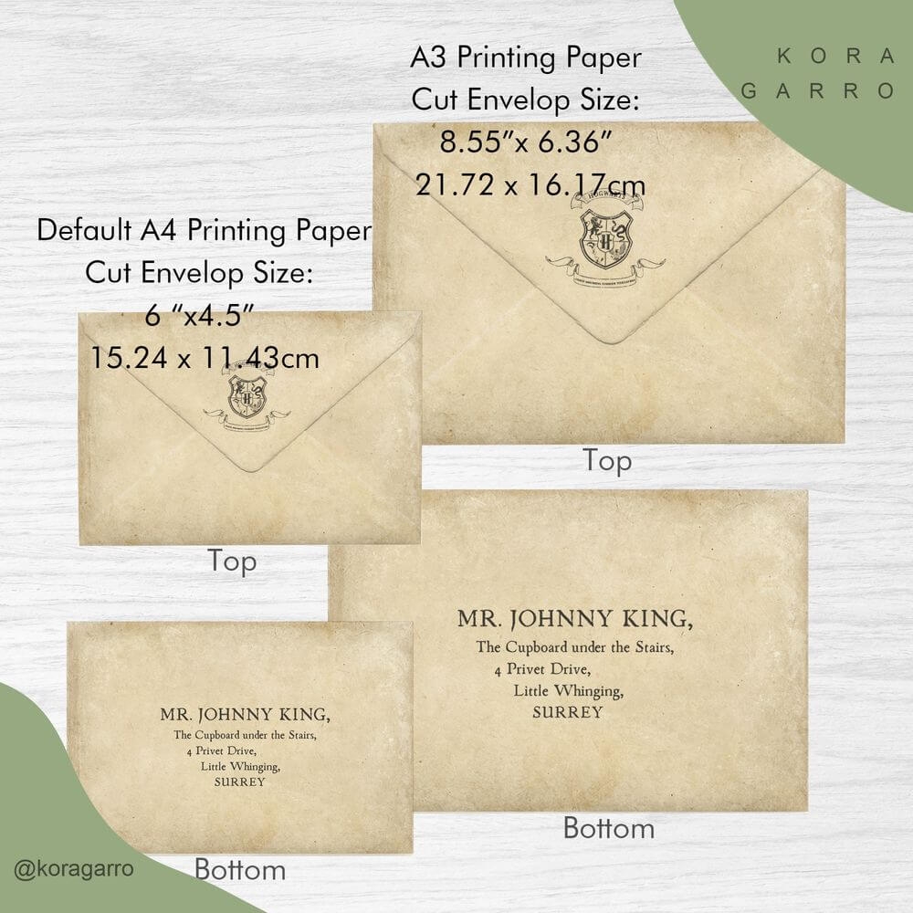 Printable Harry Potter Envelope Template