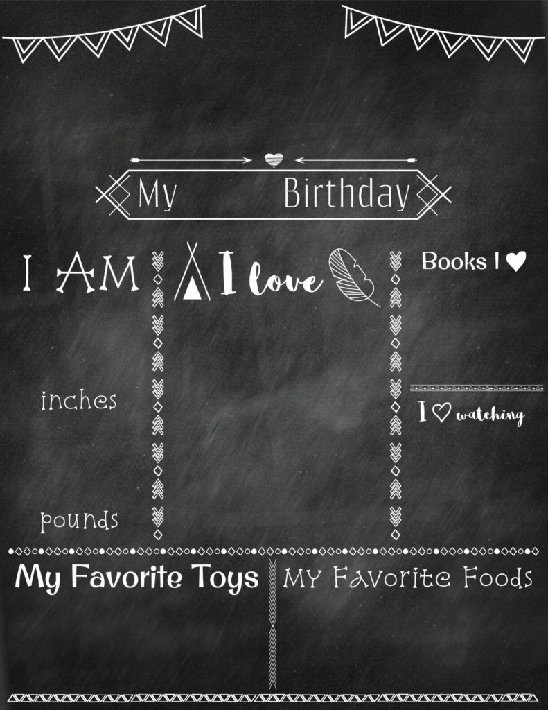 Printable Milestone Board Template Free Printable Milestone Board Template Free