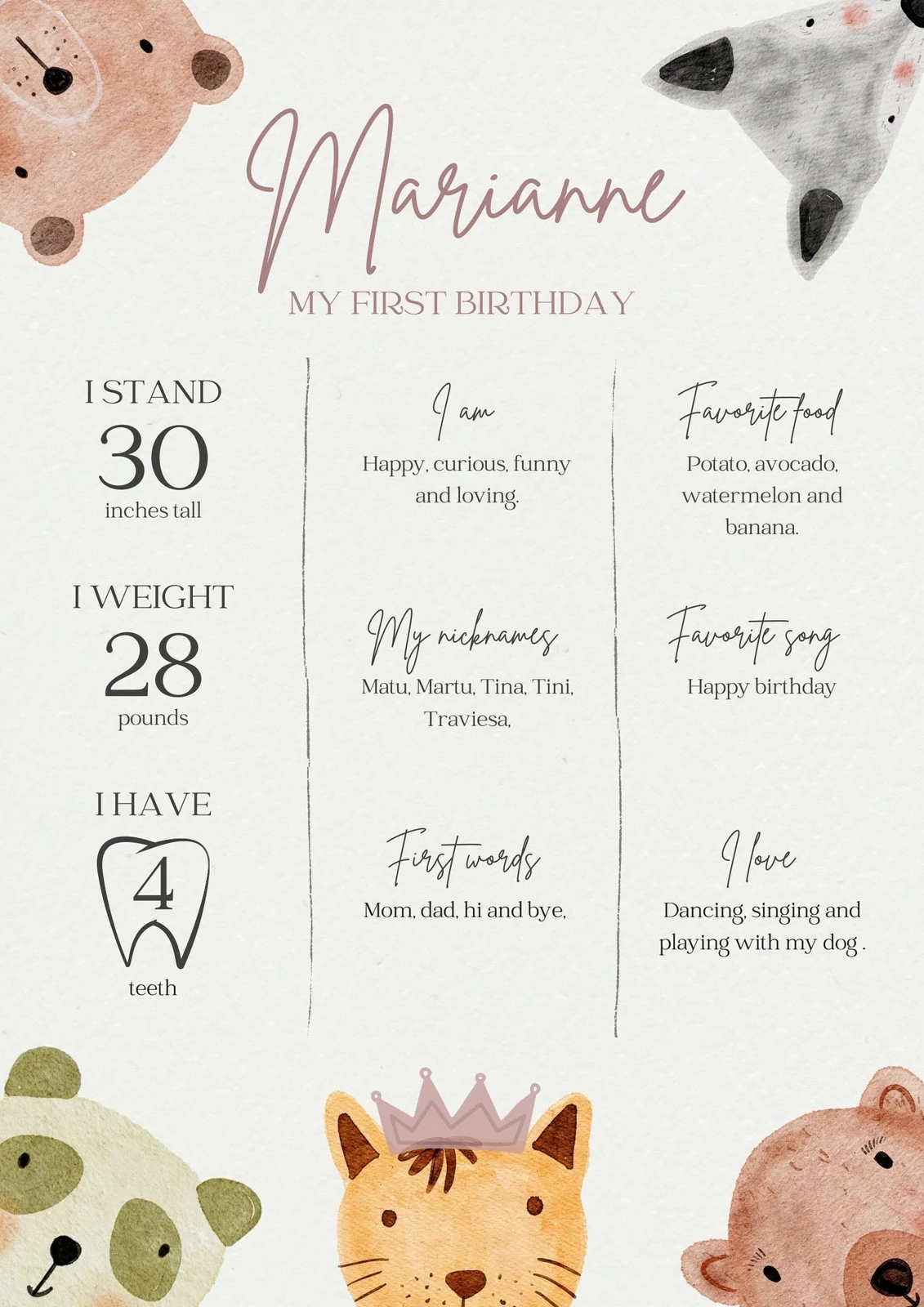 Free And Customizable Milestone Templates Canva