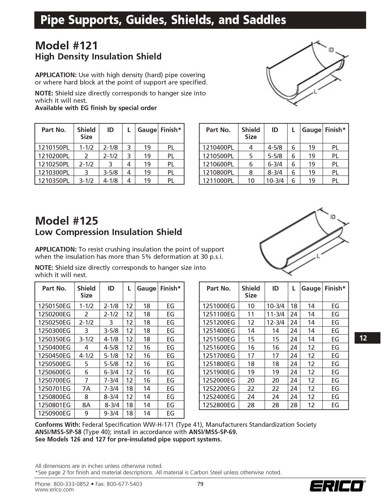 2 3/8 Pipe Saddle Template Printable