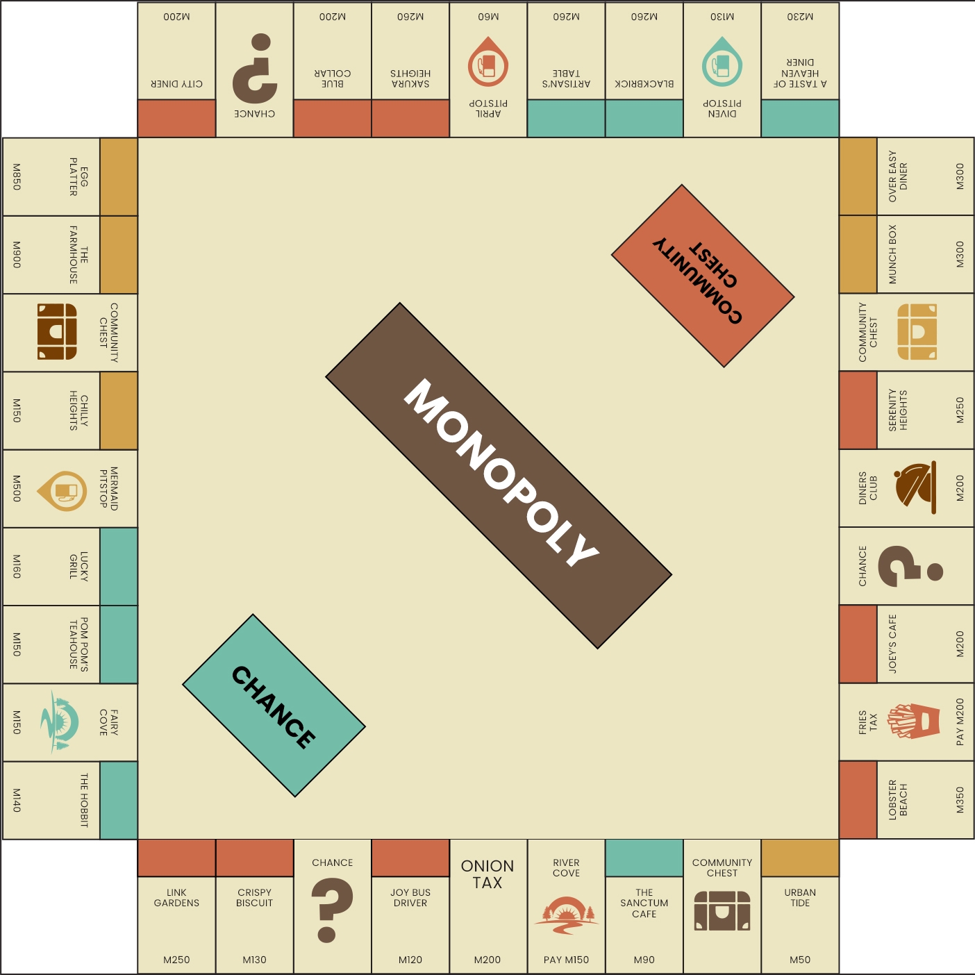 Free Printable Monopoly Board Template