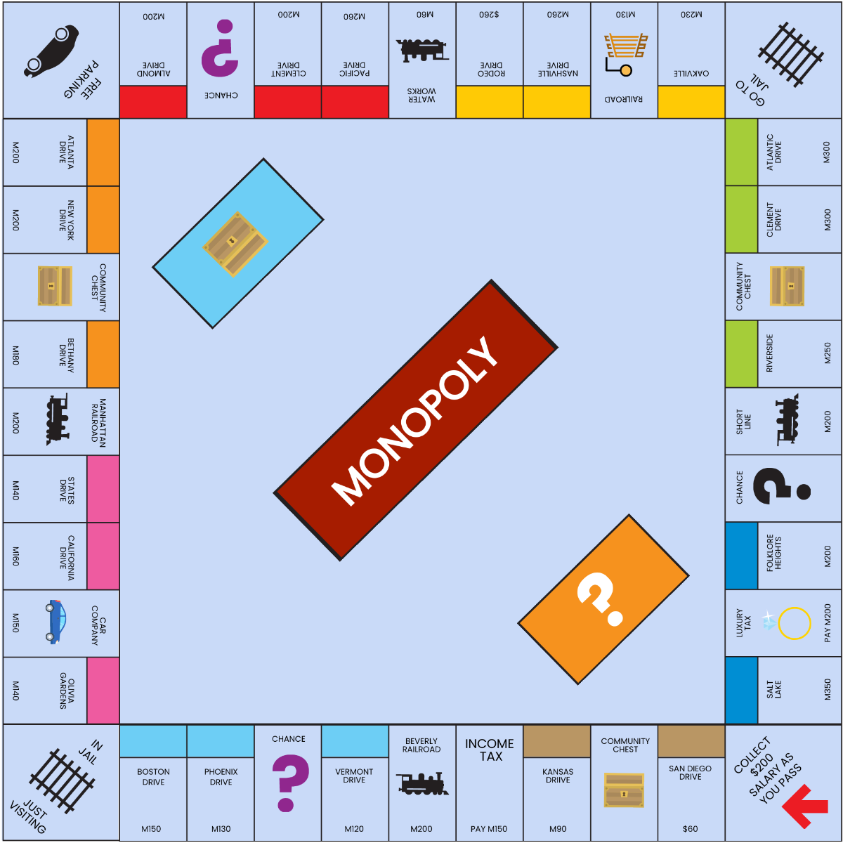 Free Monopoly Templates To Edit Online